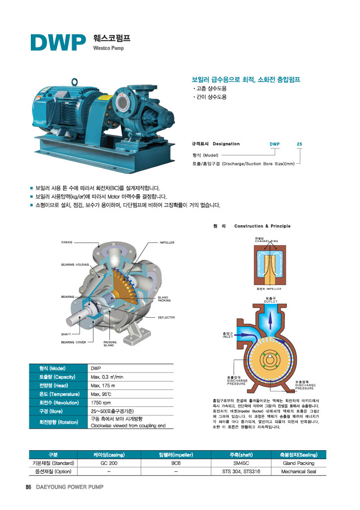 DWP - 2