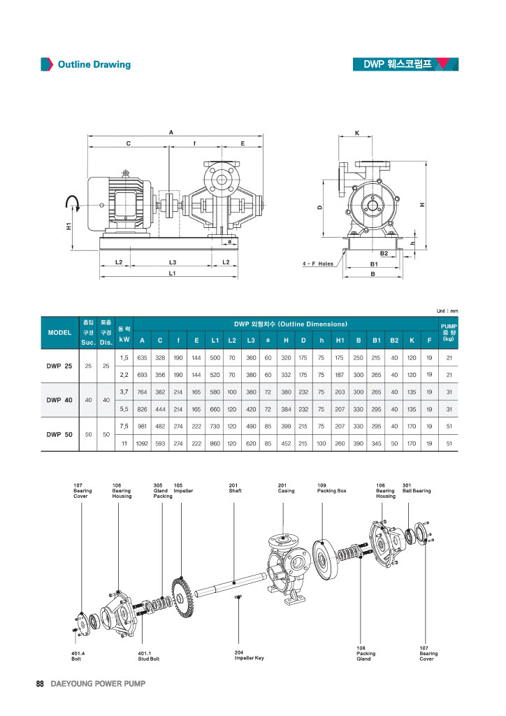 DWP - 4