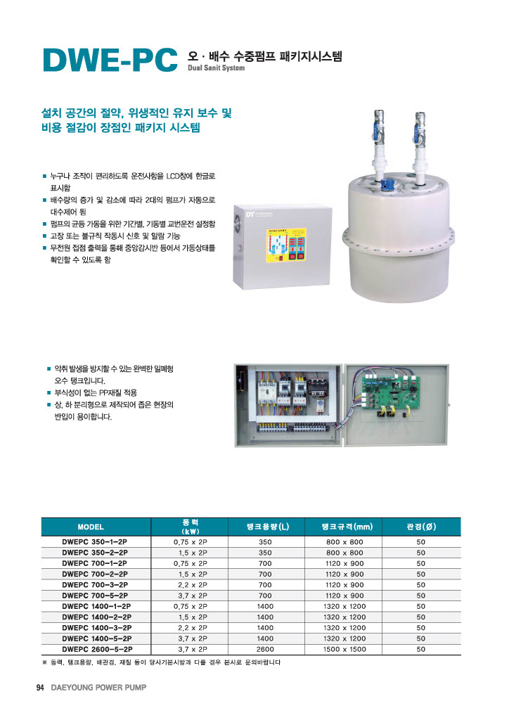 DWE - 7