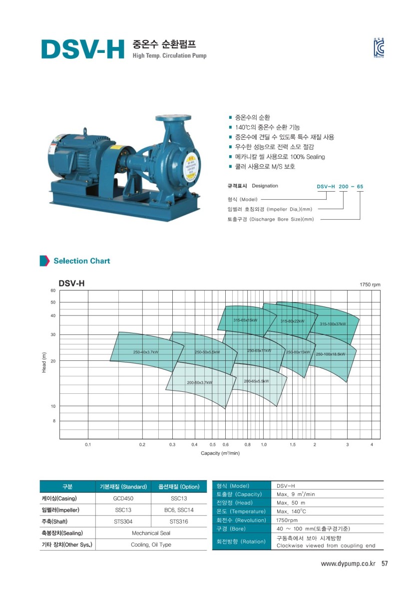 DSV-H - 2